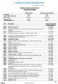CDN CC Dental HMO EOC 2017