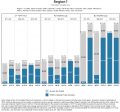 California AHCA ACA Comparison Chart